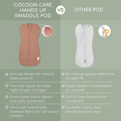 Cocoon Care Knitted Bamboo Cotton Arms Up Swaddle Sleeping Pod for Baby | Swaddle Pod for New Born Baby